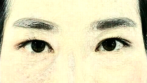 眼部多项手术手术安Quan吗?有危险吗?