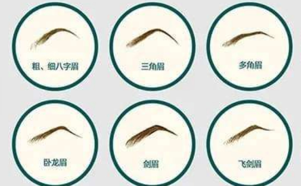 上海眉毛种植医院排行前十名单一览
